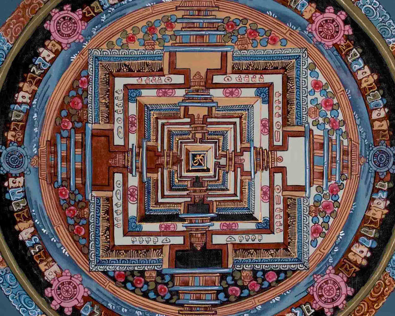 Kalachakra Mandala Thangka Painting | Thanka Gold leaf Painting