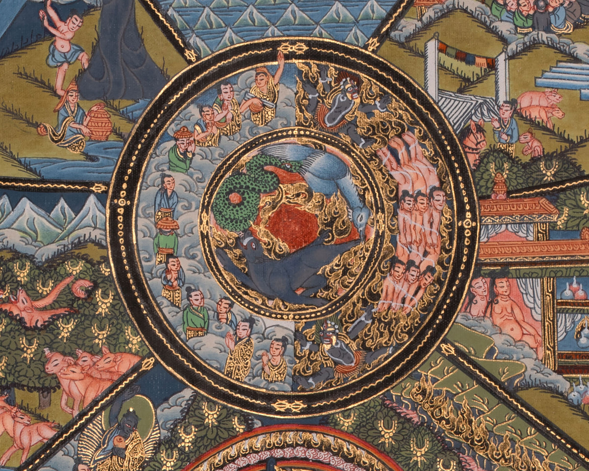 Wheel Of Life Thangka Art | Buddha’s Teachings on Life, Death, and Rebirth