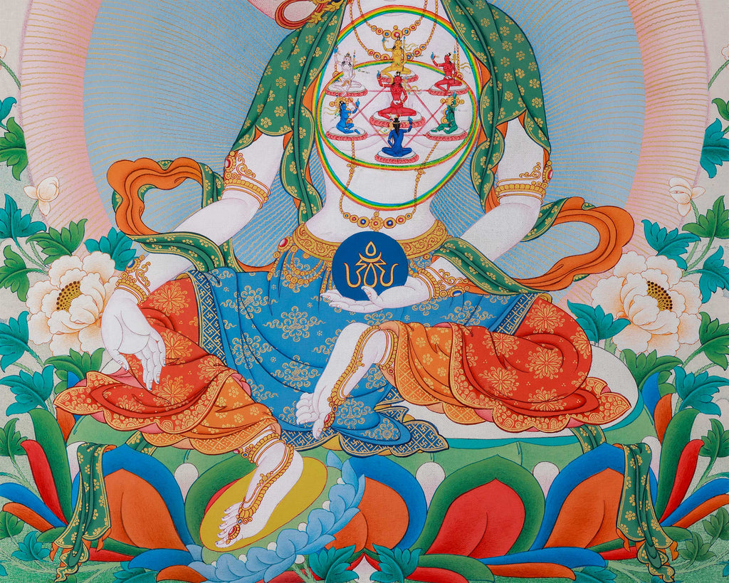 Magnificent Thangka Print of Goma Devi | Dakini Thangka for Practice