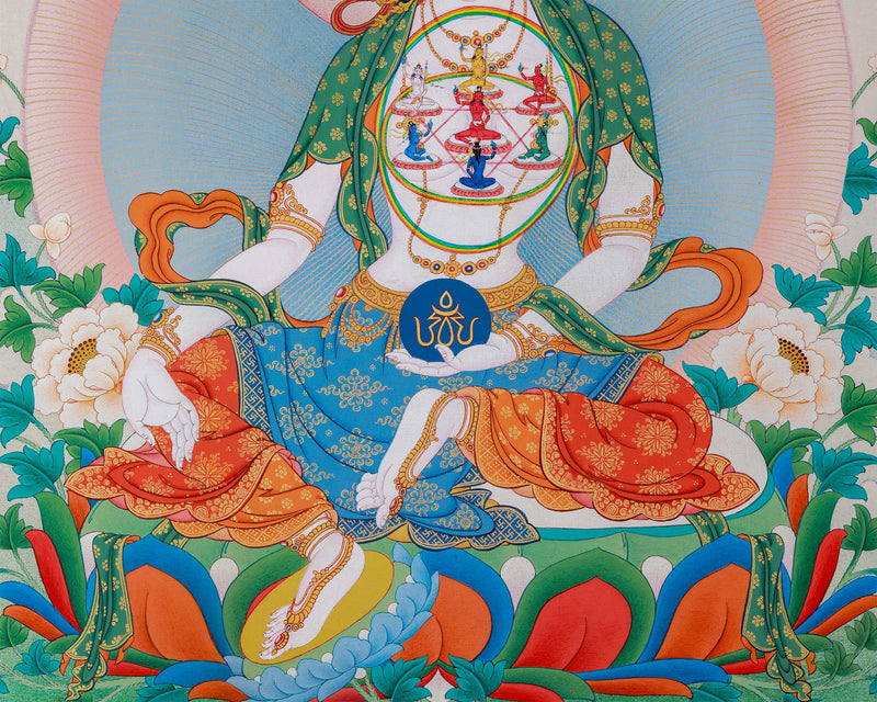 Magnificent Thangka Print of Goma Devi | Dakini Thangka for Practice