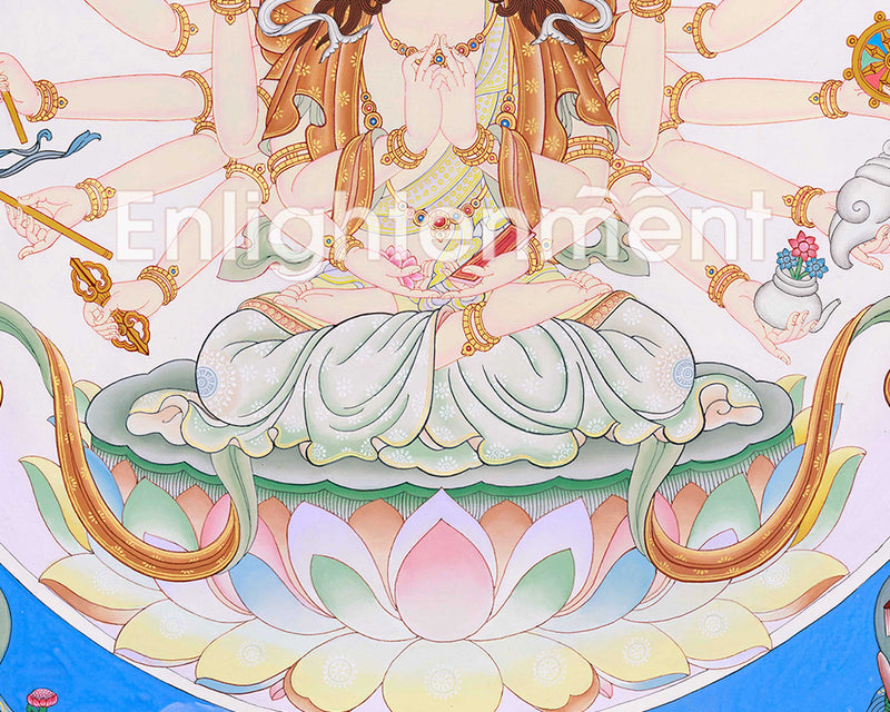 Cundi Thangka, Tantric Buddhist Goddess Art | Religious Art for Mediation