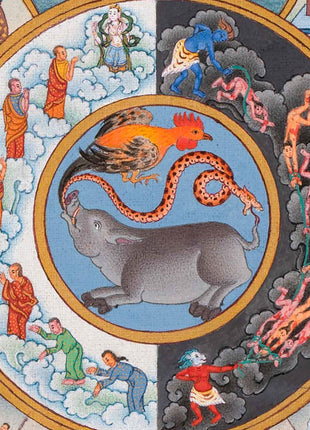 Wheel of Life Print | Depiction of Samsara | Digital Print