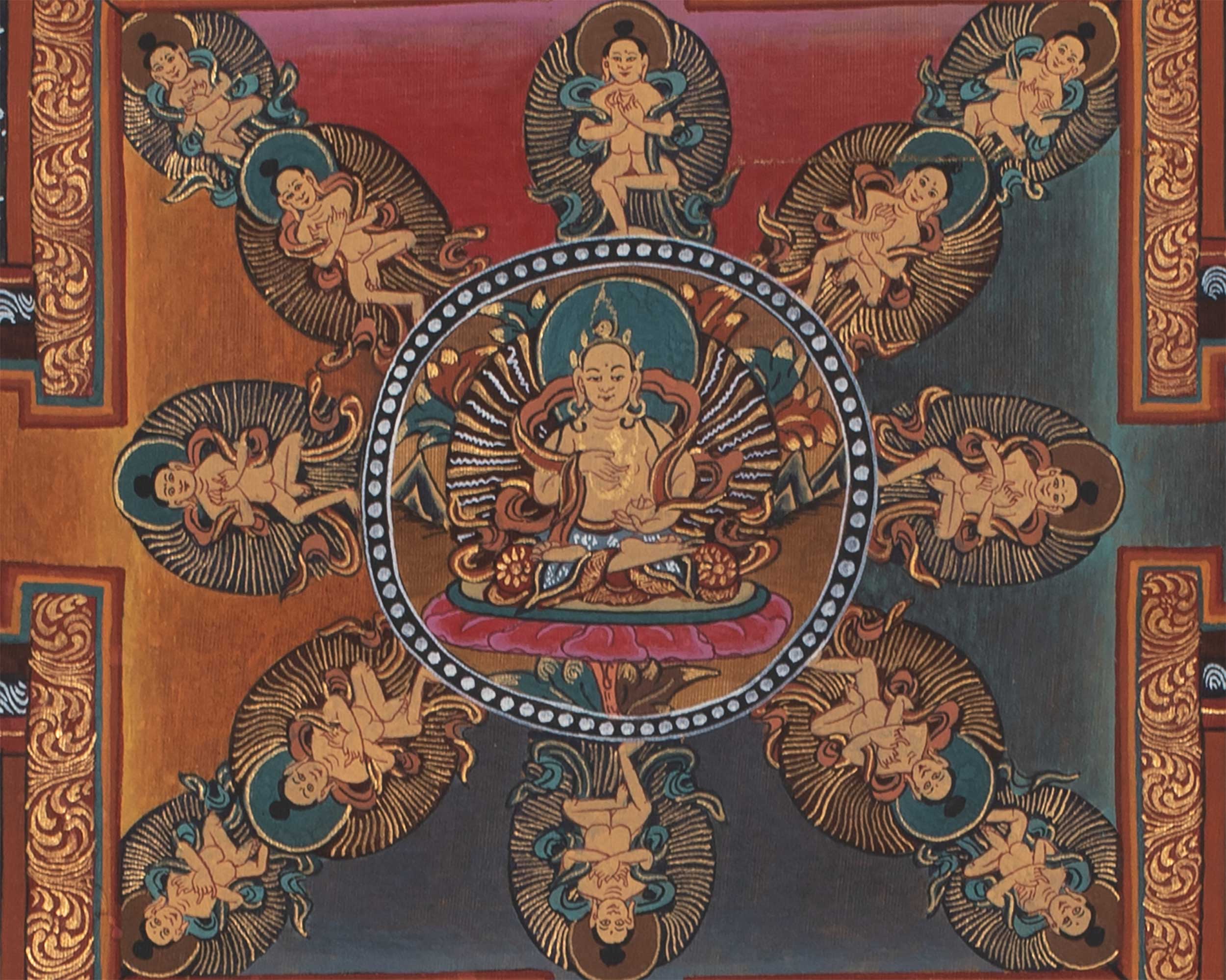 Vintage Mandala with Guhyasamaja , Chakrasamvara and Mahakalas | Thangka with Brocade