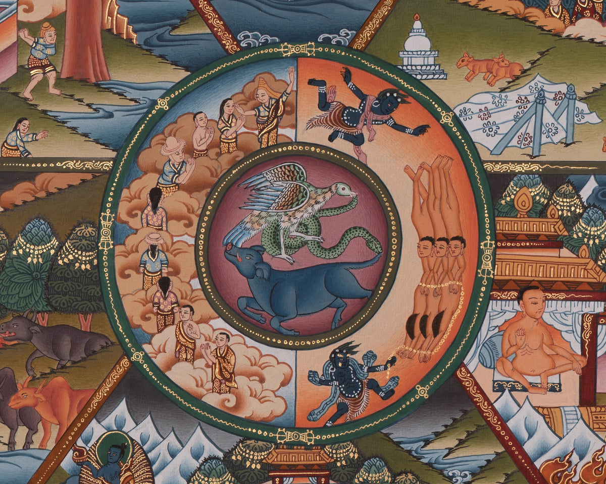 Wheel of Life Meditation Art | Represents The Endless Cycle Of Birth, Suffering, Death, And Rebirth
