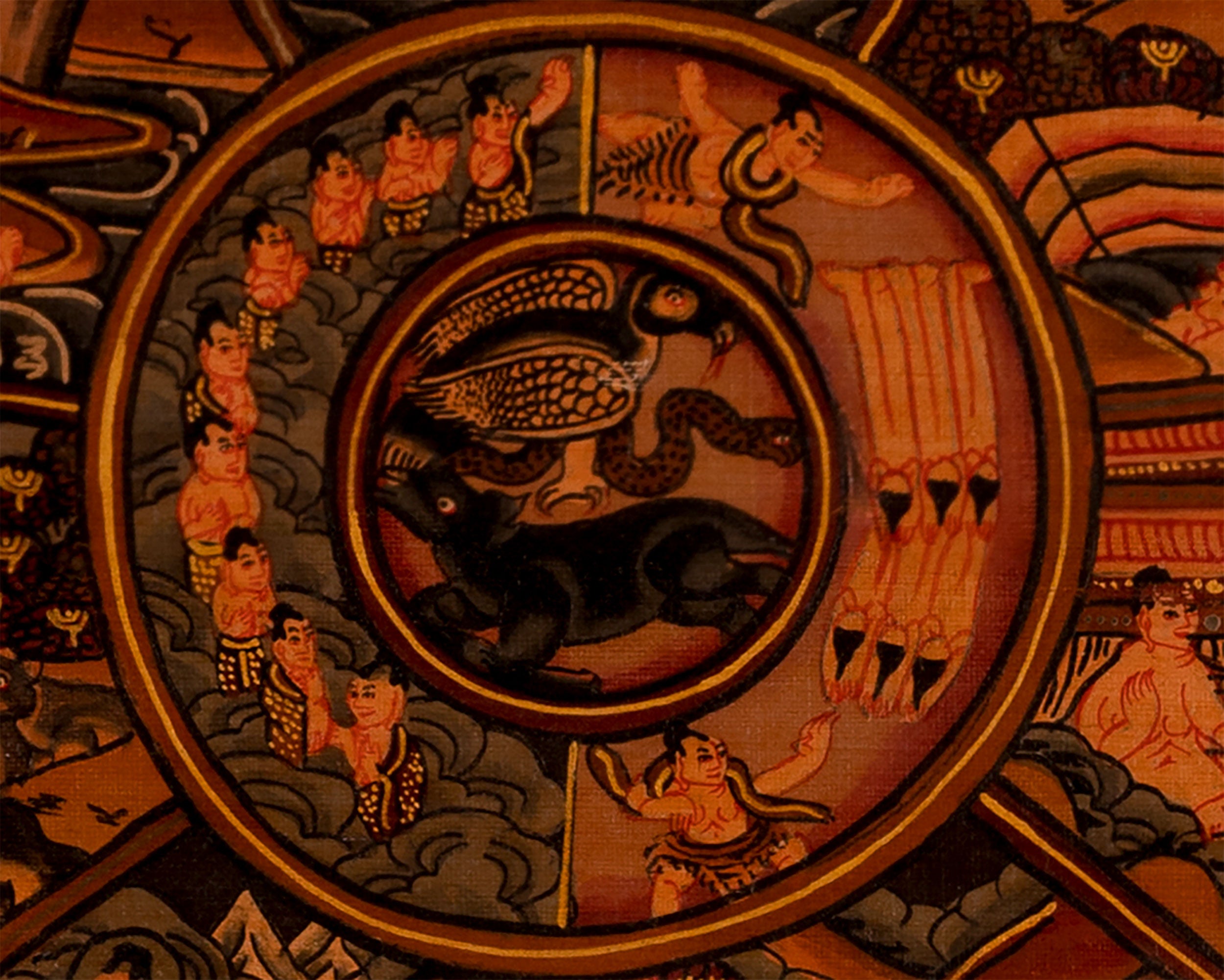Wheel Of Life Painting | Traditional Tibetan Thangka | Wall Decors