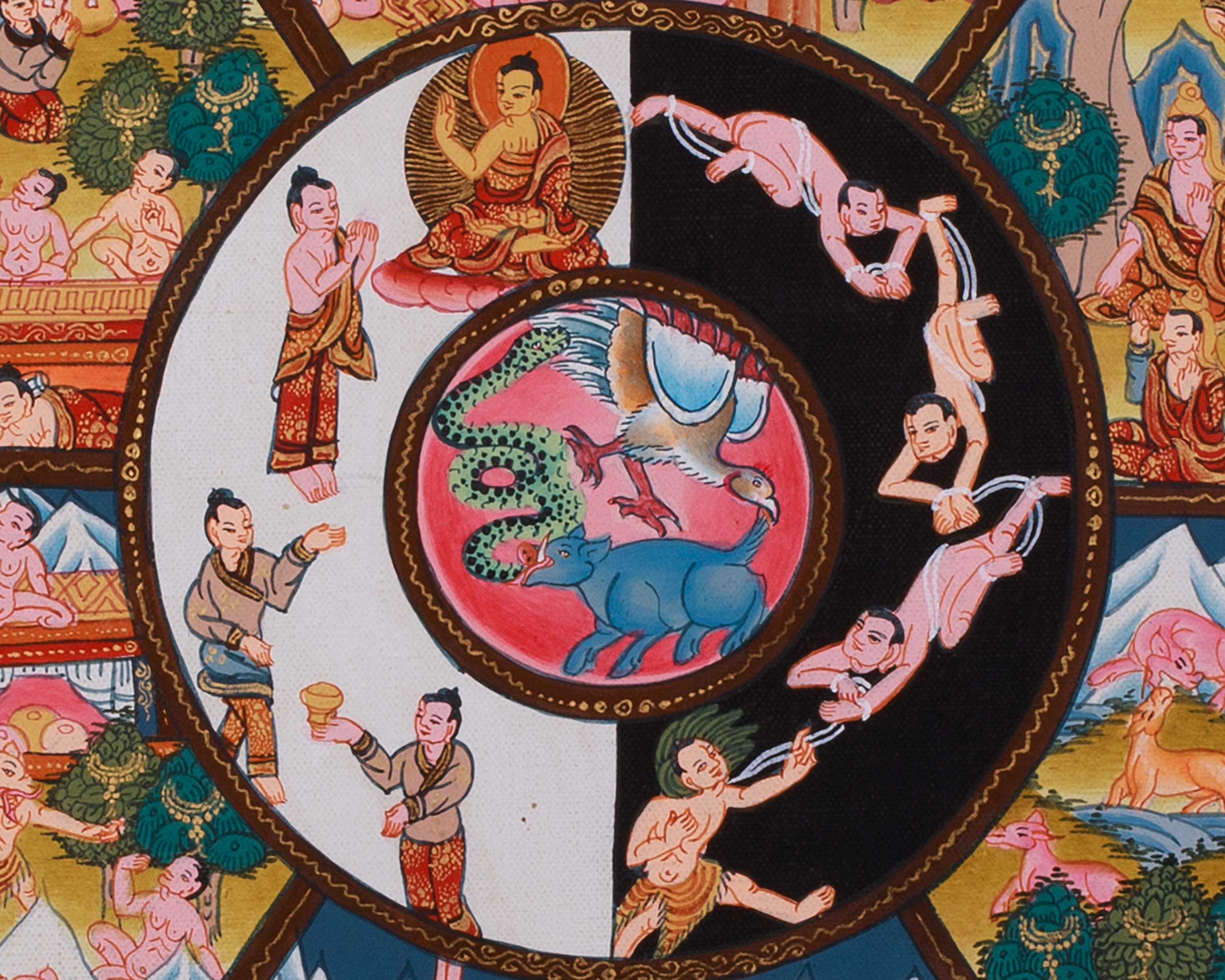Traditional Thangka of the Wheel of Life | Samsara Thangka