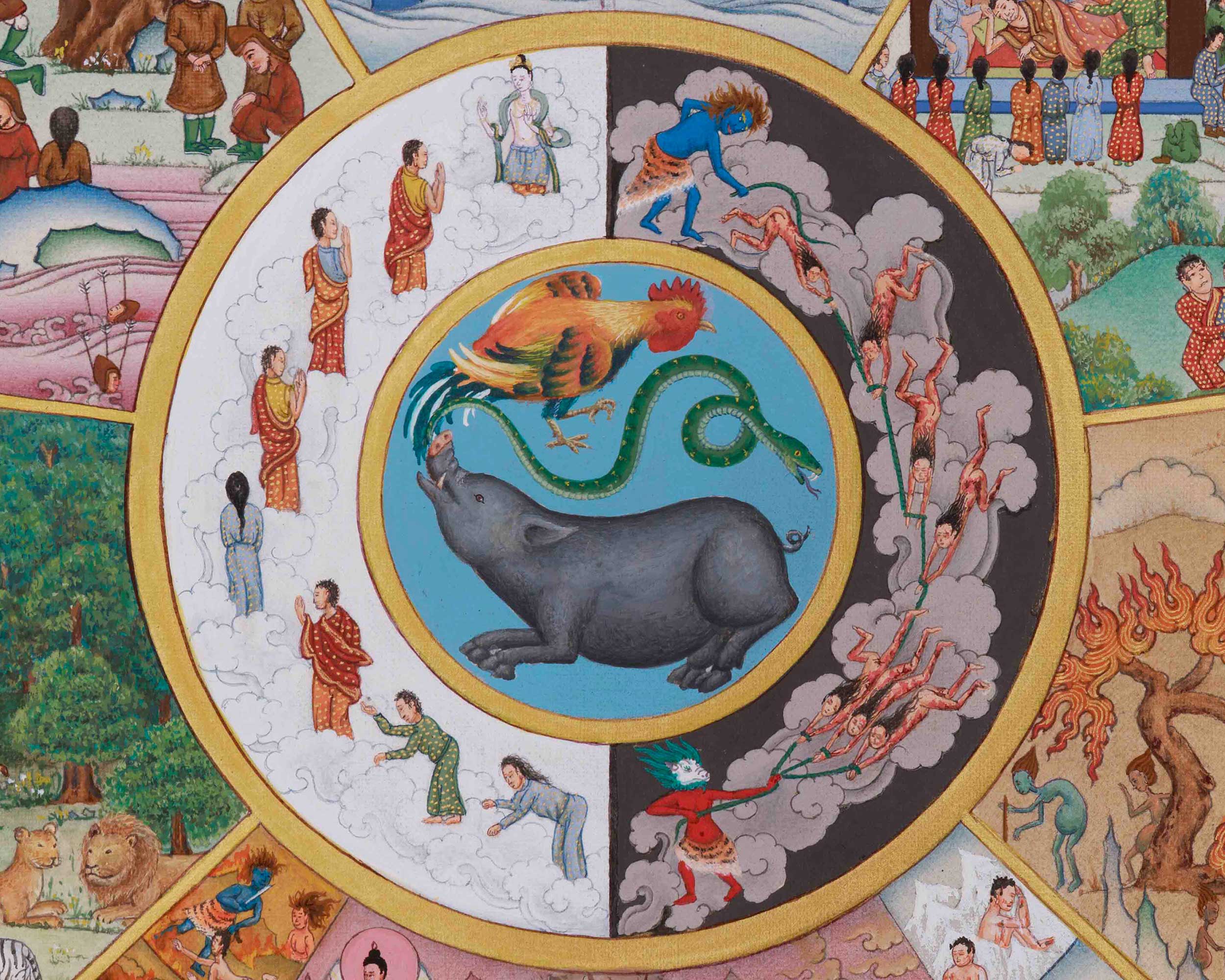 Buddhist Wheel of Life Thangka | Tibetan Bhavachakra Art