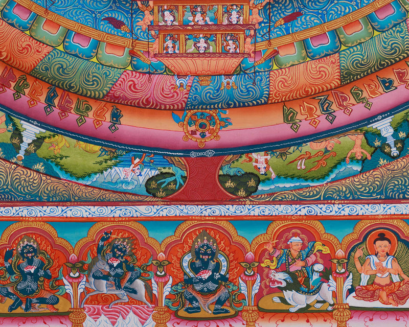 Hand Painted Chakrasamvara Mandala Thangka | Buddhist Art for Spiritual Awakening