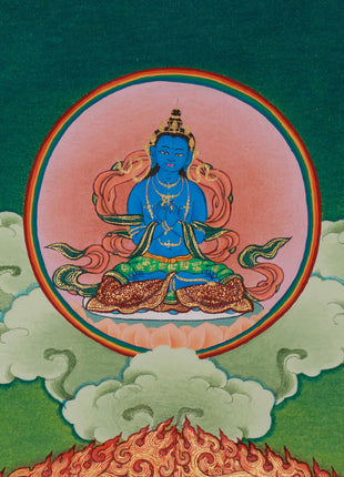 Yidam Hevajra Yab-Yum Thangka | Vajradhara & Mahakalas