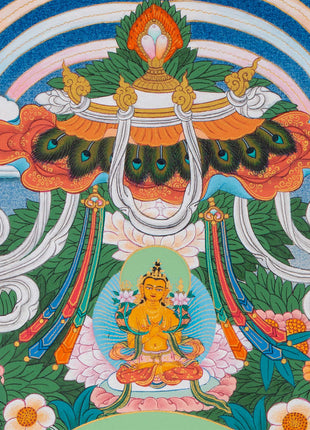 Thangka Print Of Infinite Light Buddha | Amitabha Singham Art For Meditation | Gift Ideas