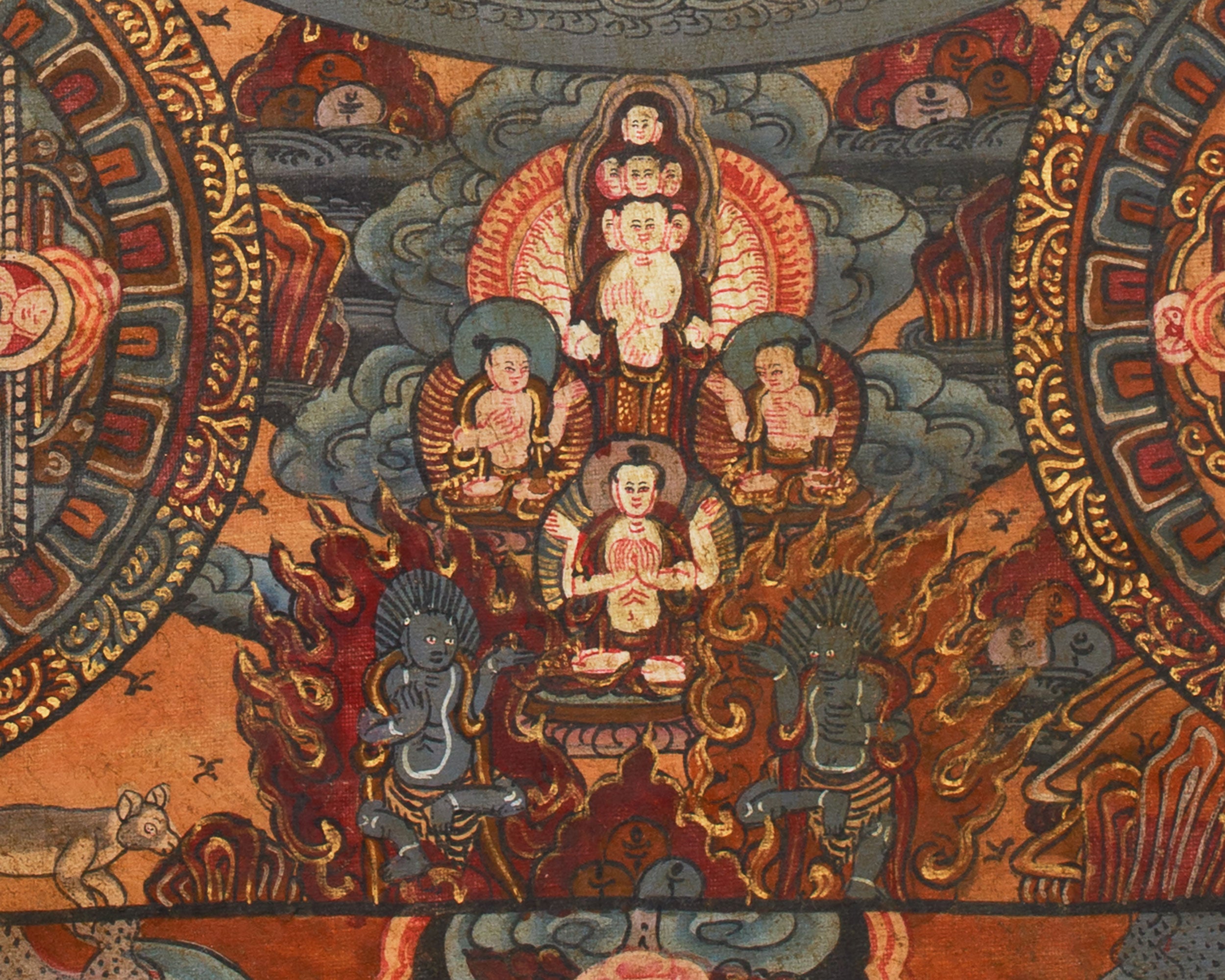 Thangka of Buddha Mandala | Tibetan Buddhist Artwork