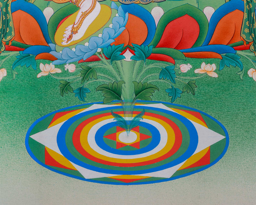 Magnificent Thangka Print of Goma Devi | Dakini Thangka for Practice