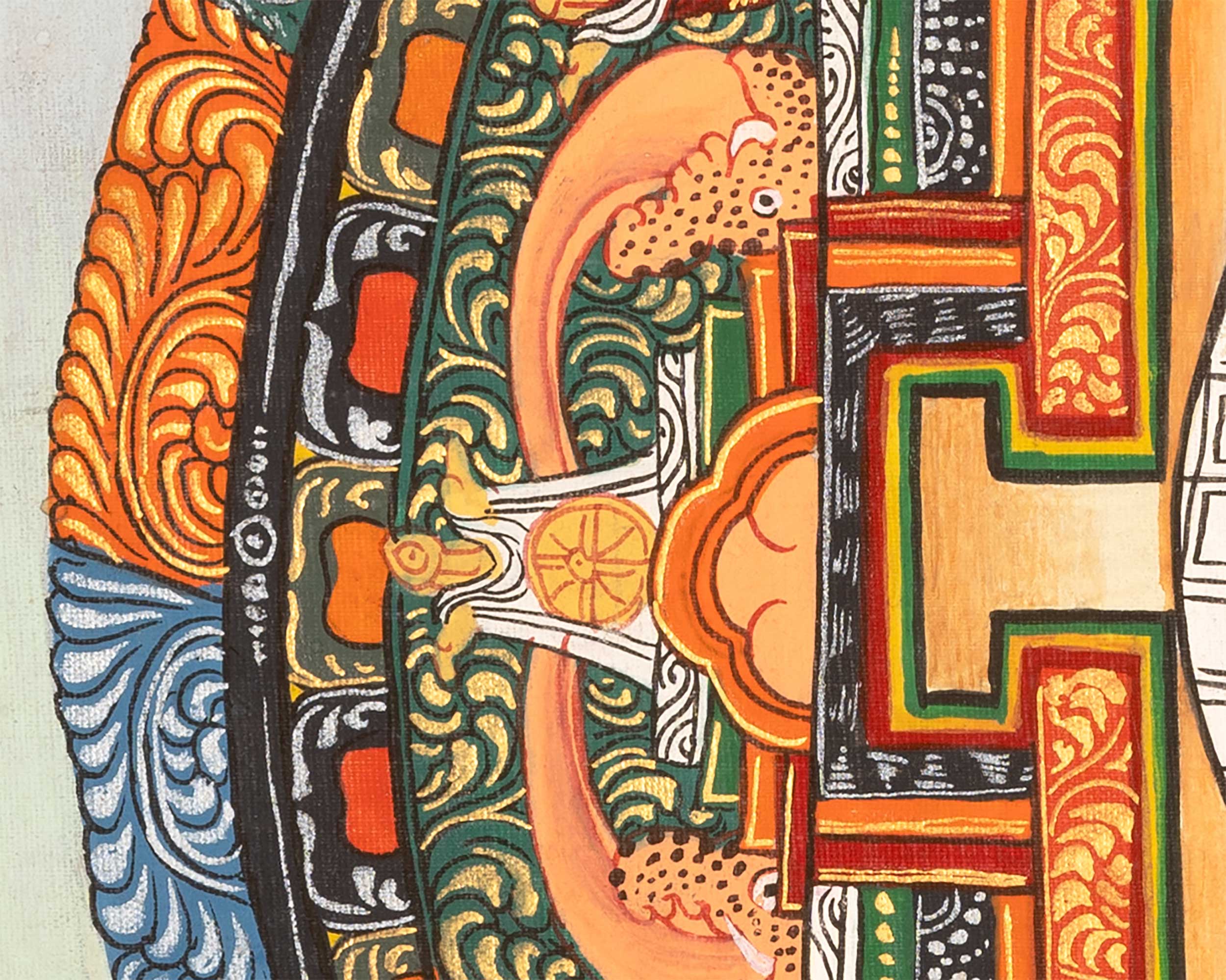 Shakyamuni Buddha Mandala | Hand-Painted Buddha Shakyamuni Thangka