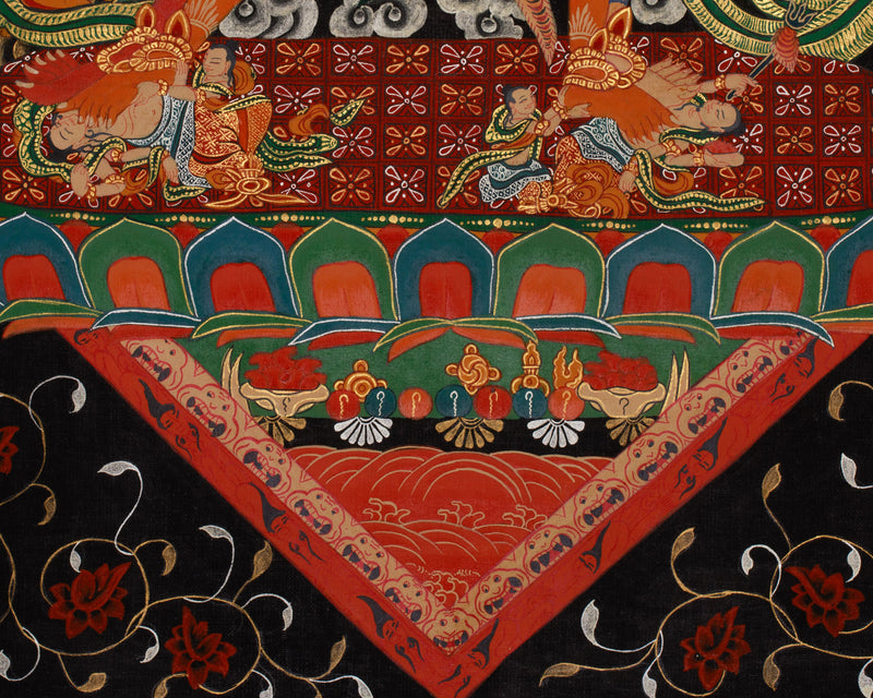 Heruka Chakrasamvara Yab Yum Thangka | Tantric Union of Wisdom & Compassion