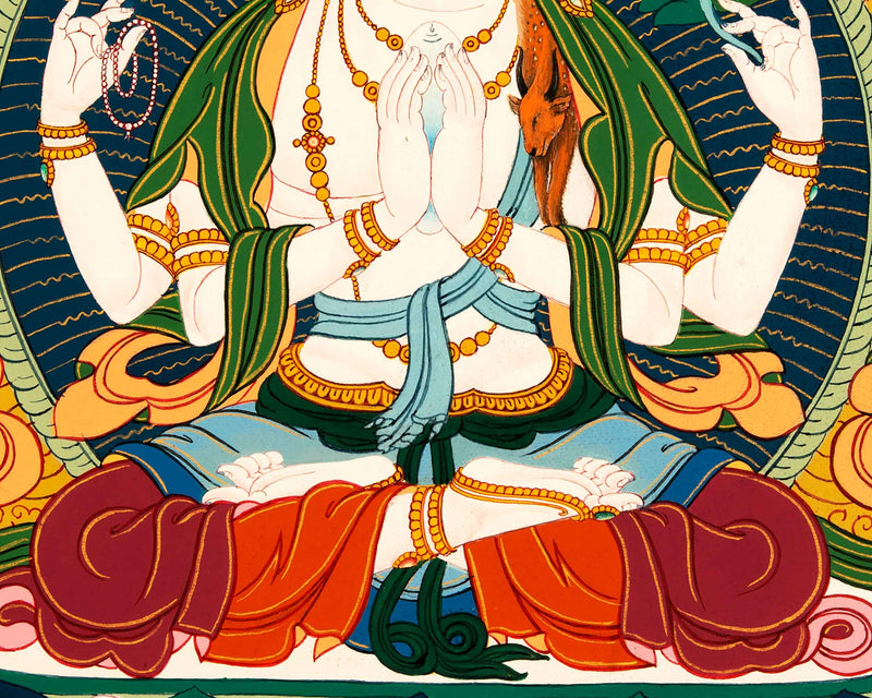 Buddhist Chenrezig Thangka | Art Inspiring Divine Compassion, Peace, and Enlightenment