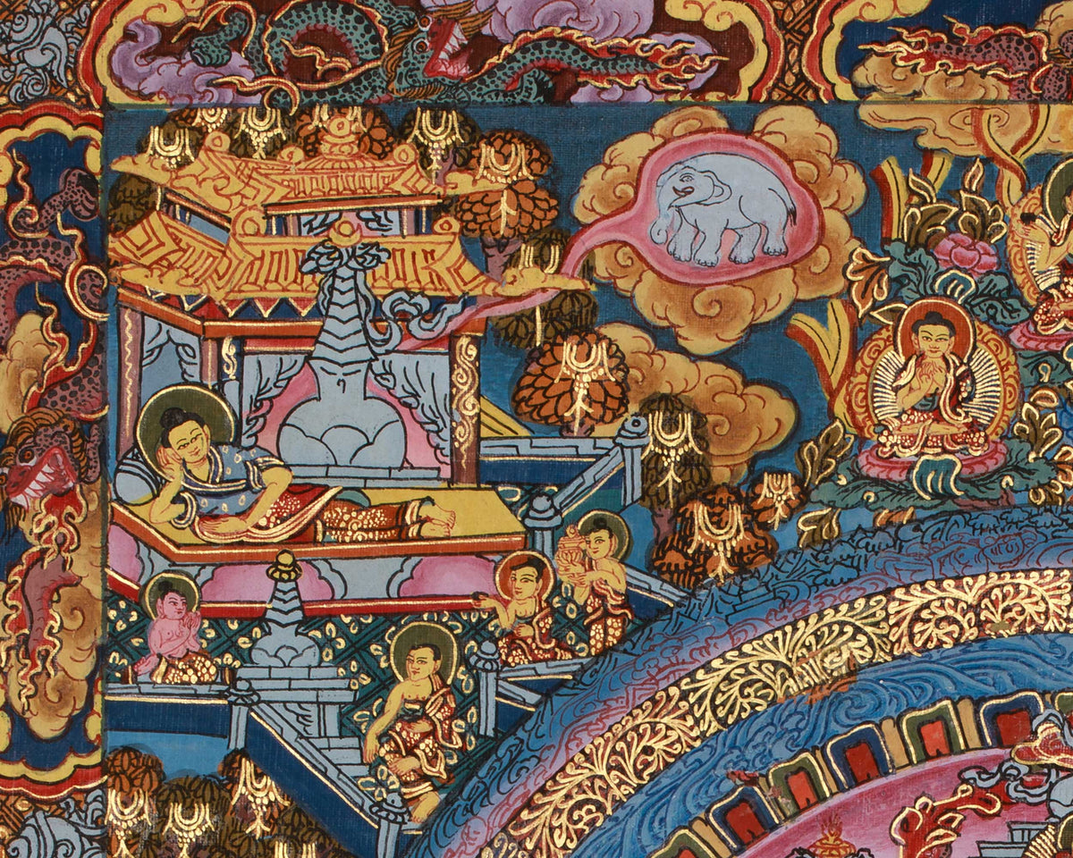 Original Handmade Buddha Life Mandala | Thangka Painting | Traditional Buddha Painting | Meditation and Yoga | For Wall Decoration