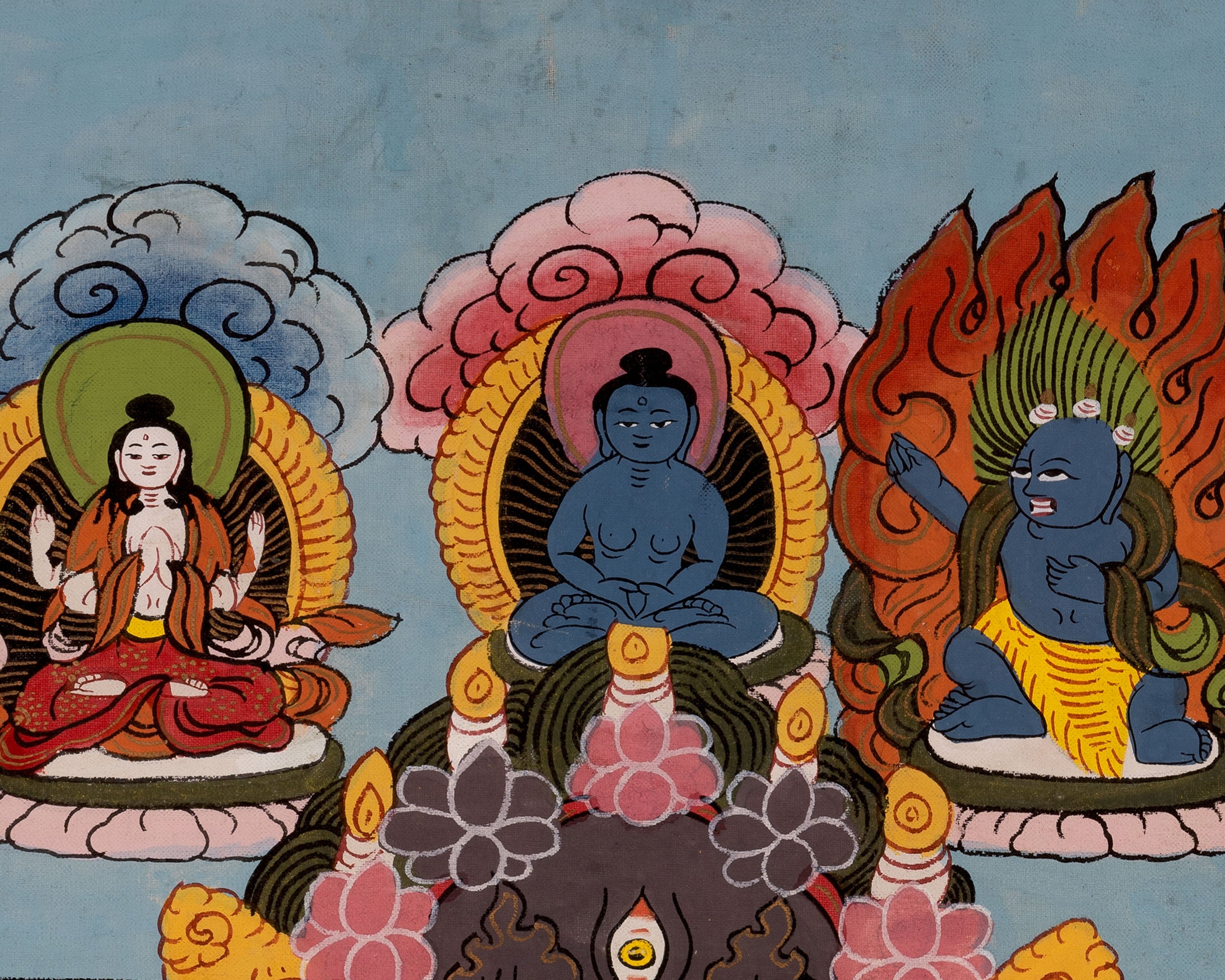 30+ Years Old Wheel Of Life Thangka | Vintage Traditional Art | Wall Decors