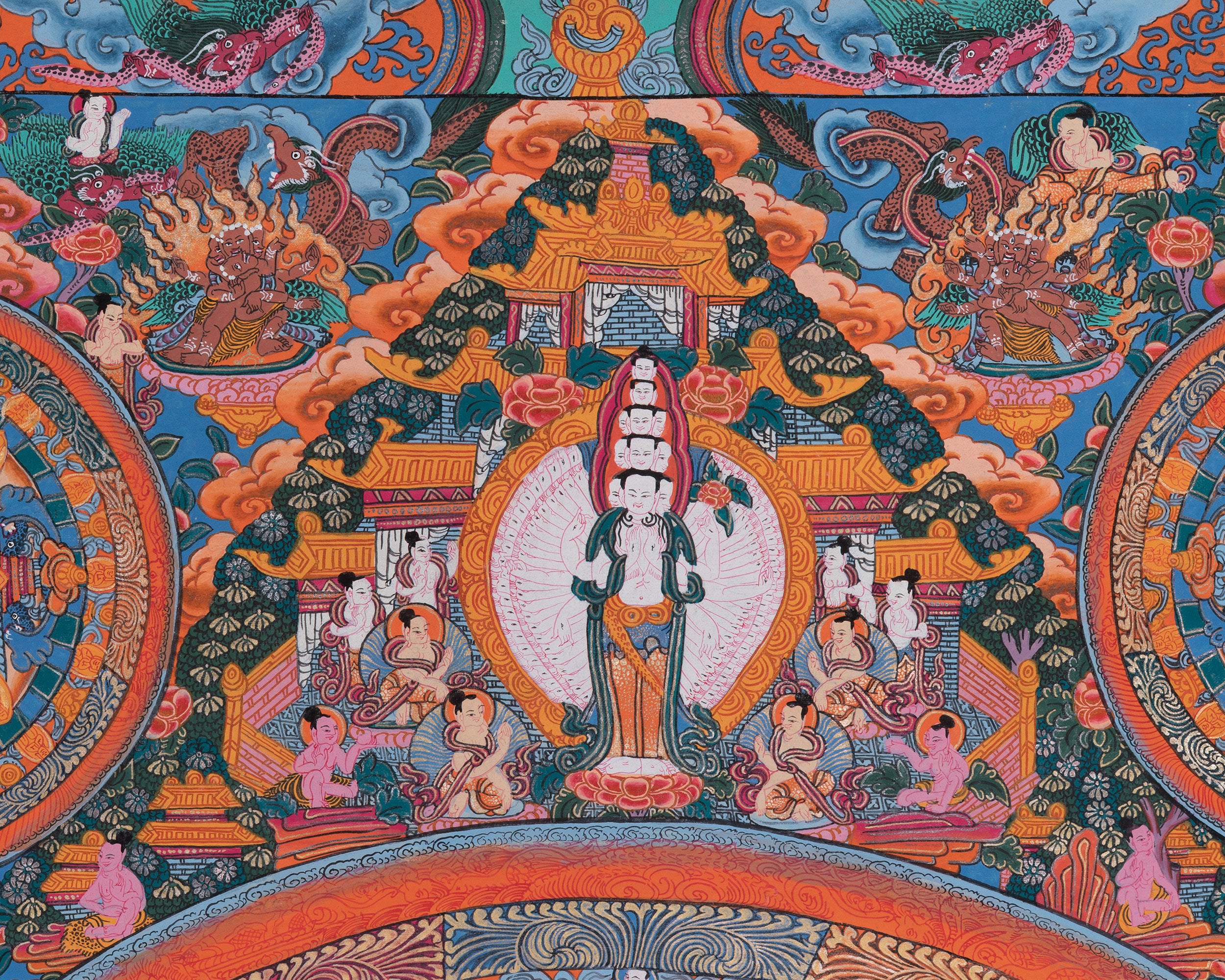 Buddha Mandala Thangka | Tibetan Thangka Art
