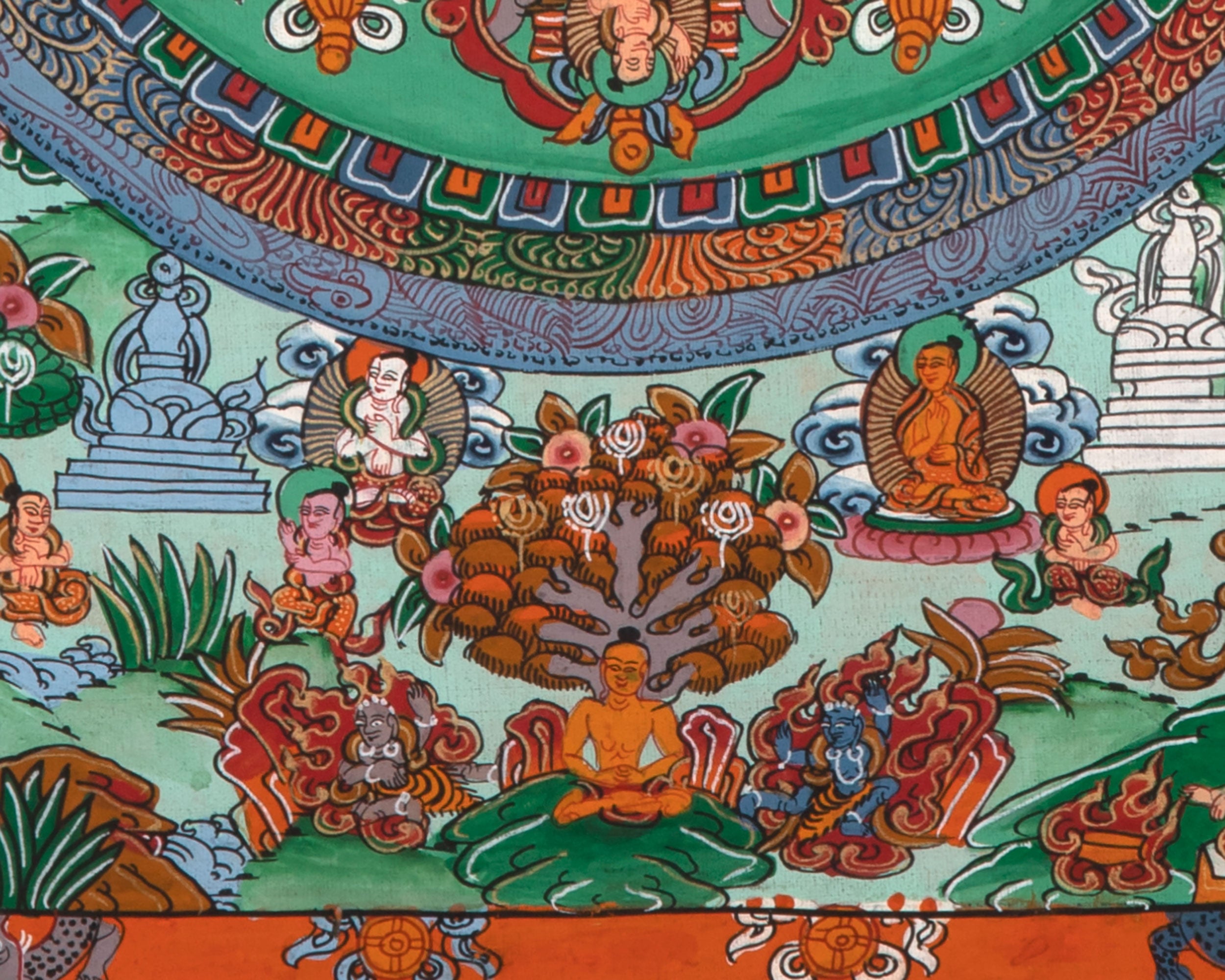 Heruka Mandala Thangka Painting | Symbol of Transformation and Enlightenment