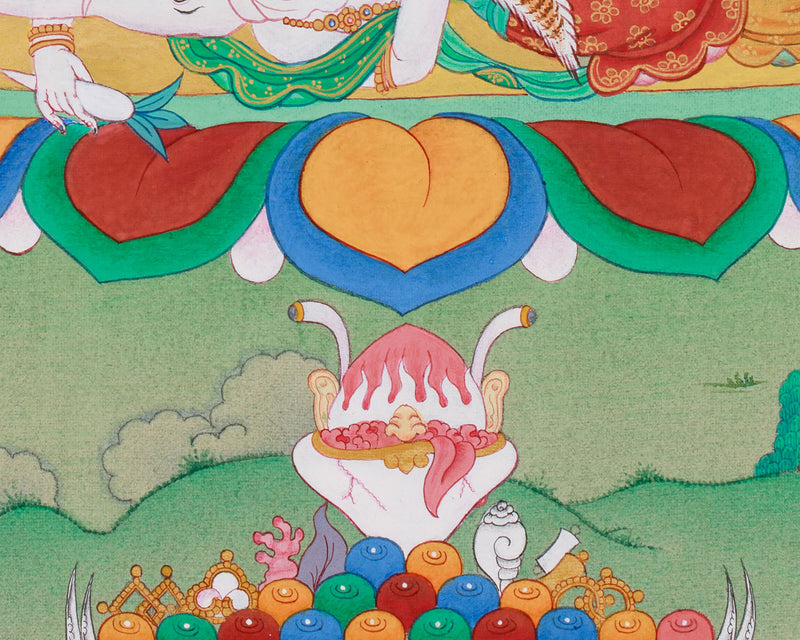 Six-Armed Mahakala Thangka | Protector of Wisdom and Compassion