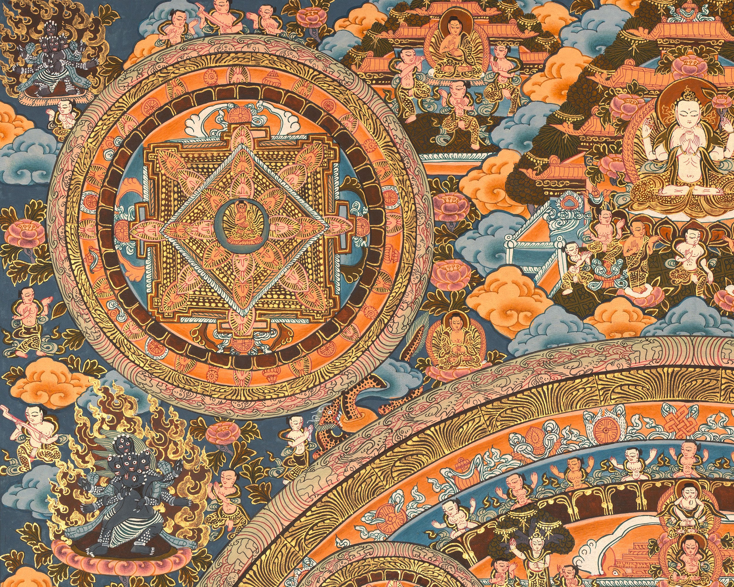 The Buddha Mandala Thangka | A Vision of Unity and Peace