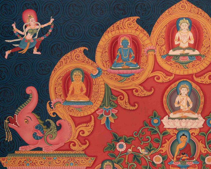 Chenresig Meditation| Thangka Art| Buddhist Art