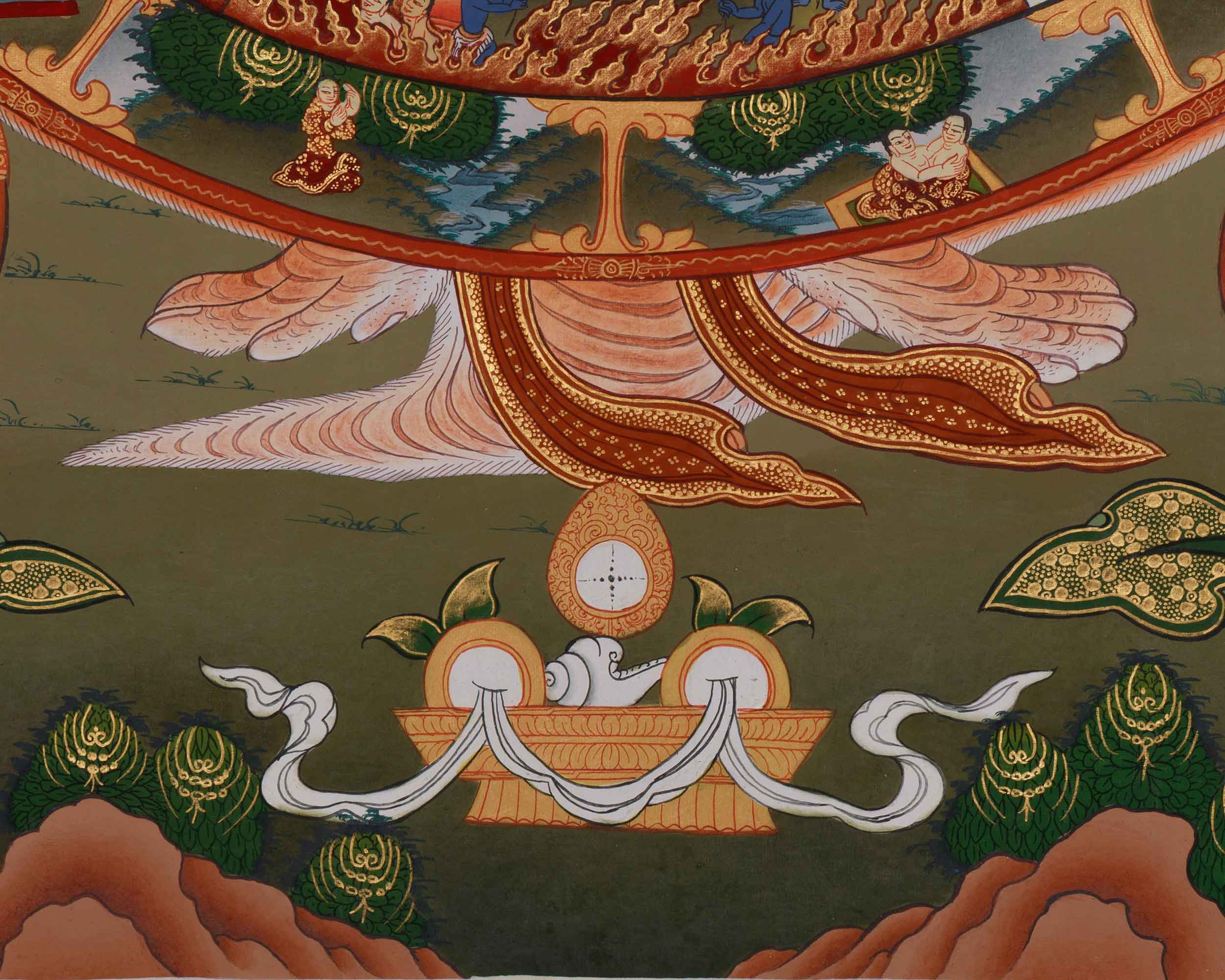 Wheel of Life Thangka with Chenrezig and Amoghasiddhi | A Sacred Symbol of Samsara