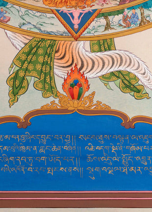 Wheel of Life Print | Depiction of Samsara | Digital Print
