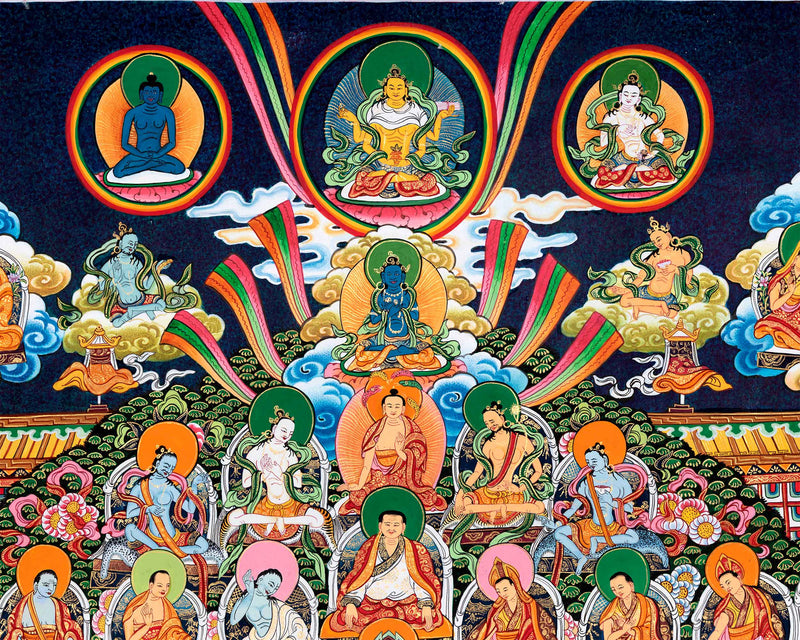 Vajradhara Lineage Print | High Quality Thangka Print | Himalayan Traditional Arts