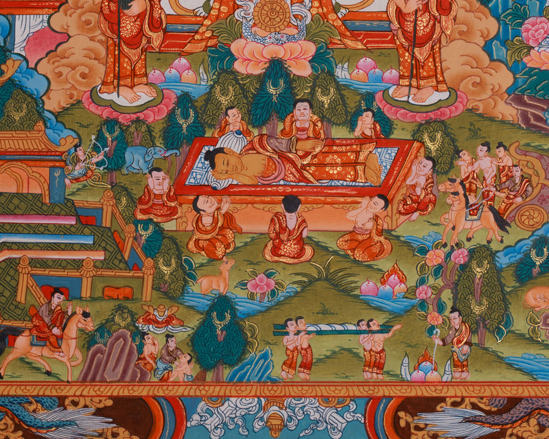 Life Story of Buddha Thangka | Journey to Enlightenment