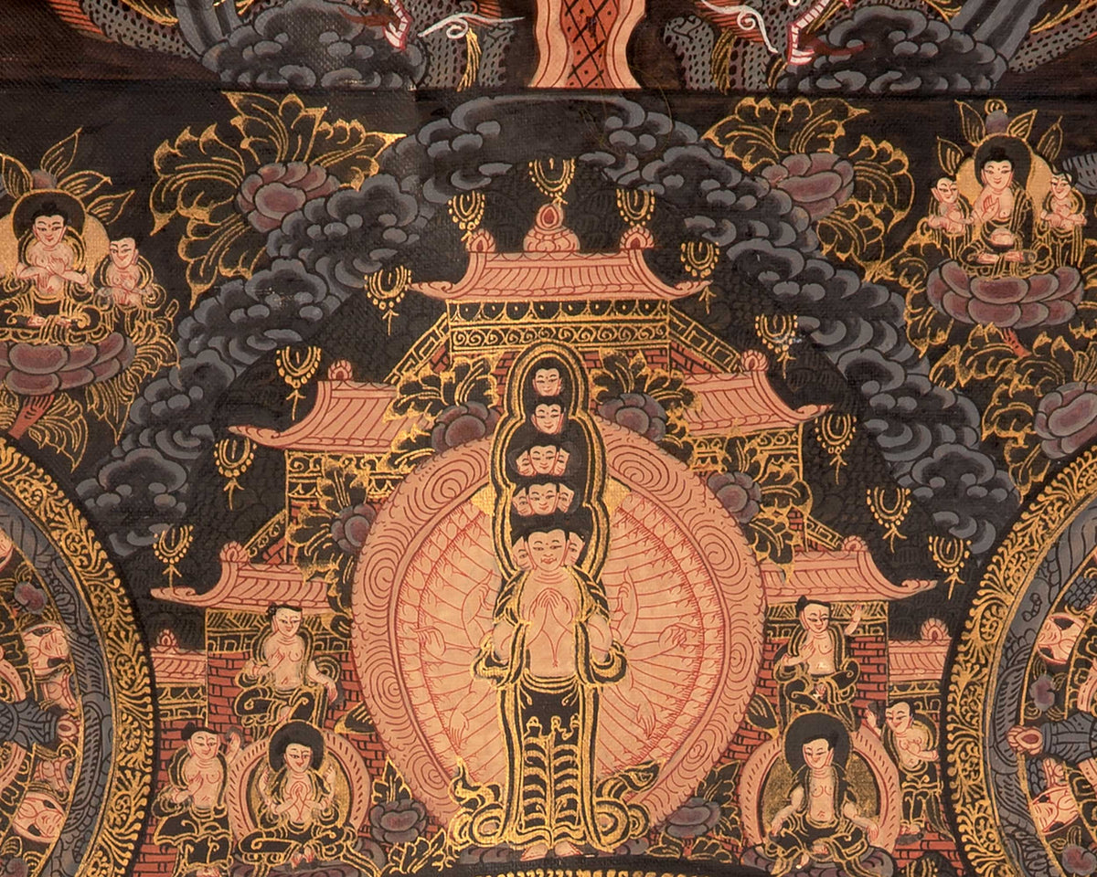 Dark Pancha Mandala With Brocade | Wall Decoration Painting