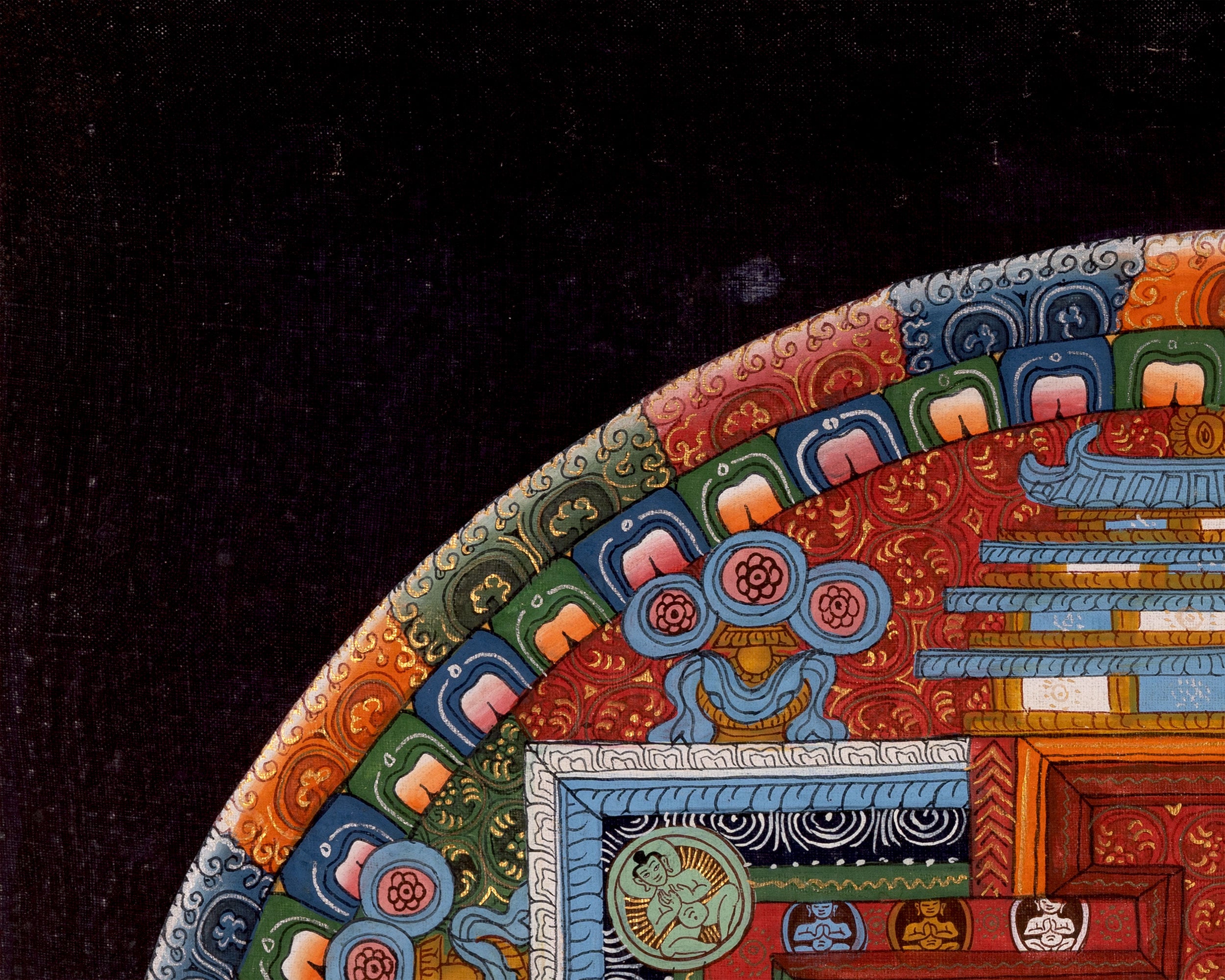 Amitayus Buddha Mandala Thangka | Wall Hanging