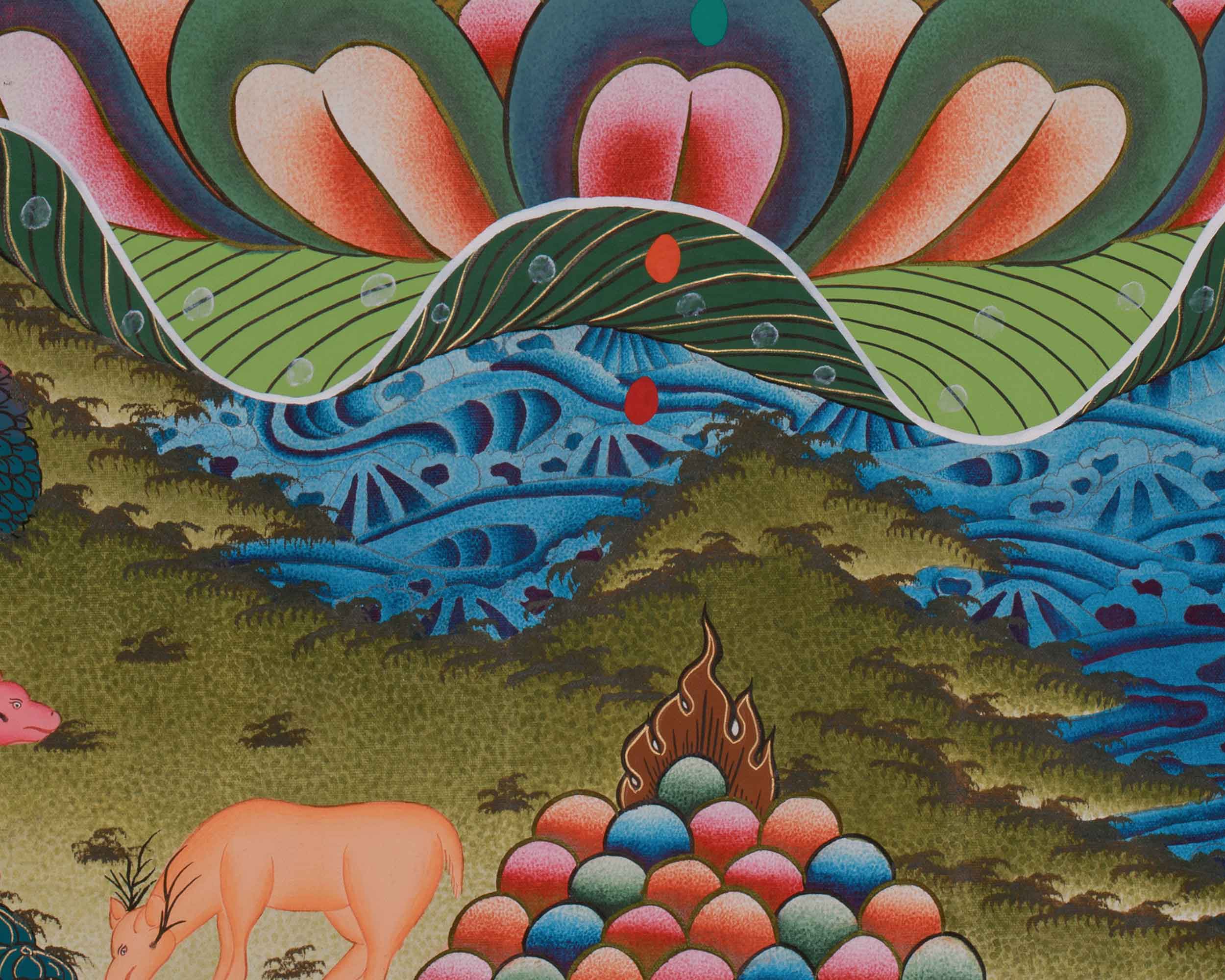 Namtoshe Painting | Buddhist Wealth Deity | Tibetan Buddhism
