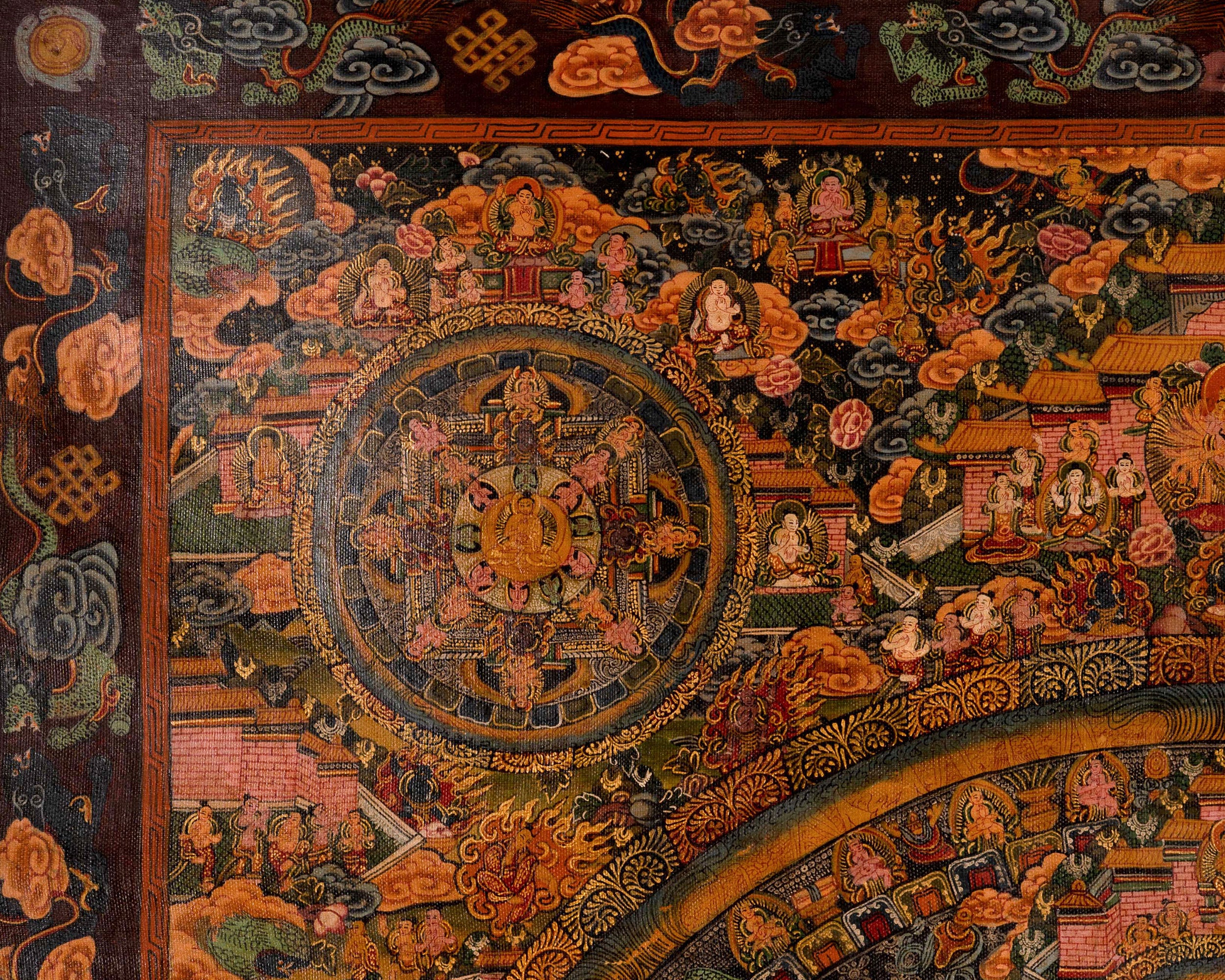Sacred Oil Varnished Buddha Mandala Thangka | Tibetan Buddhist Mandala Painting