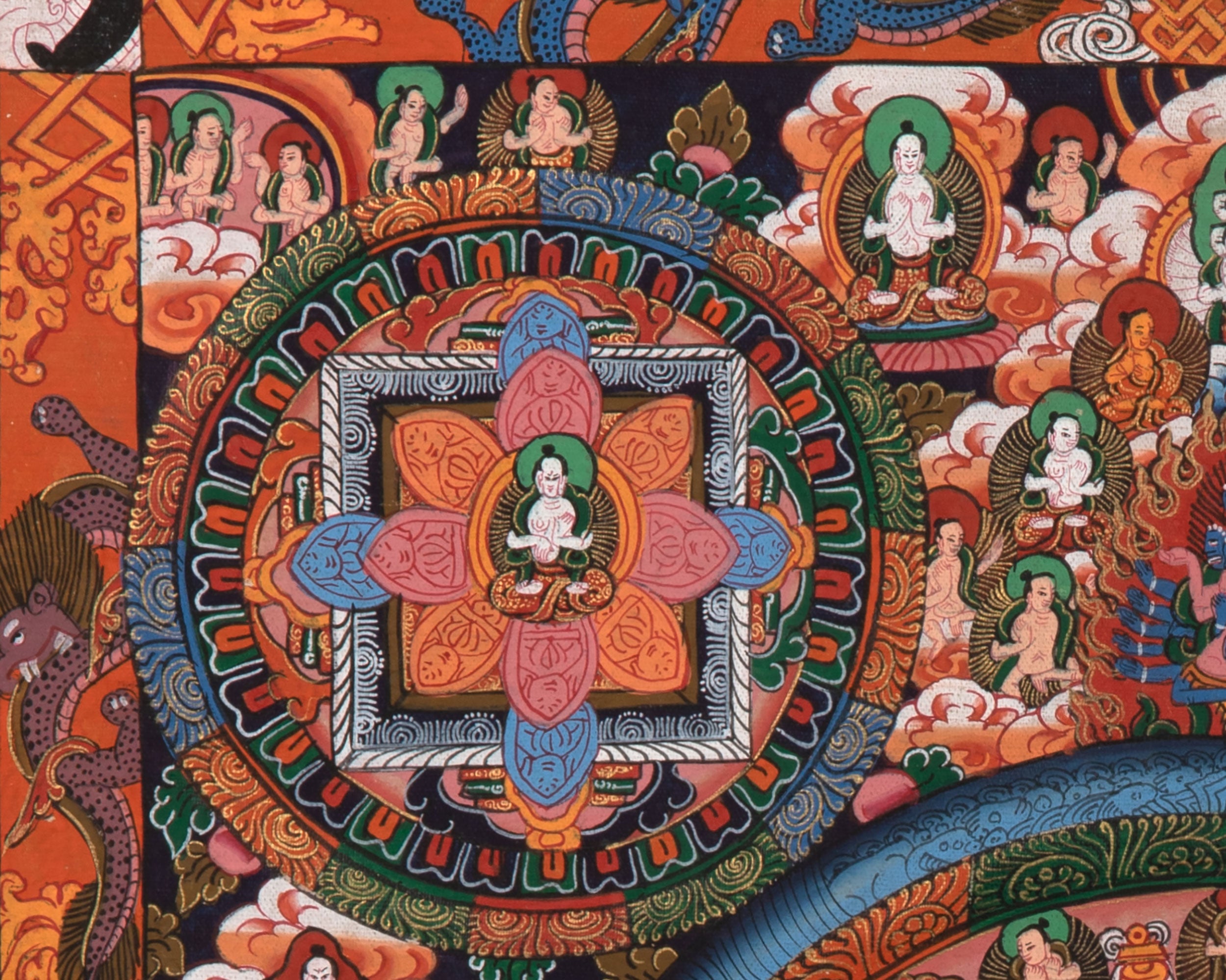 Spiritual Buddha Mandala Thangka | Pancha Mandala Thangka