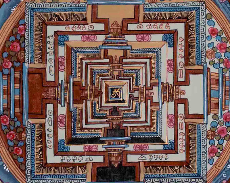 Kalachakra Mandala Thangka Painting | Thanka Gold leaf Painting