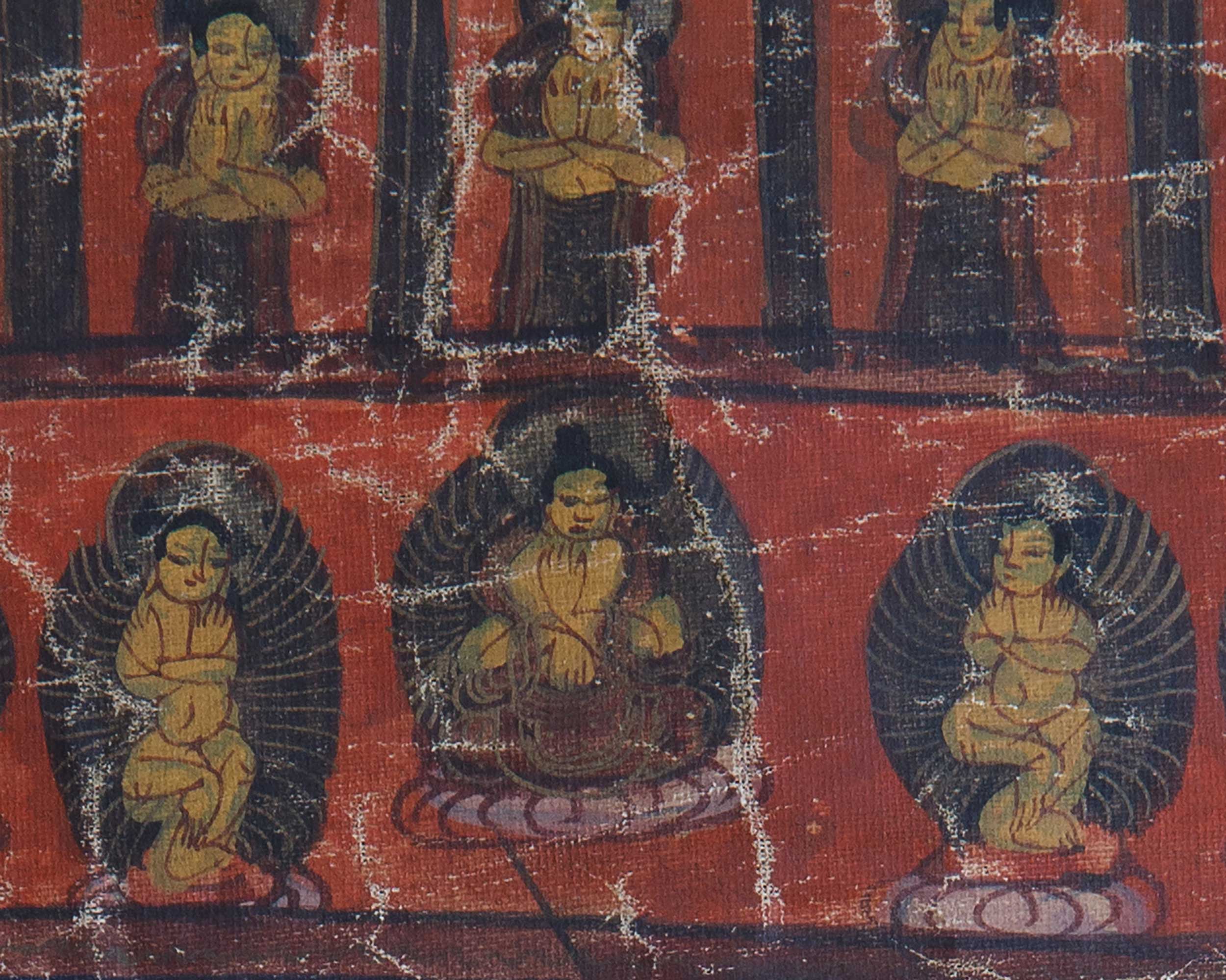 Wall Hanging Mandala Thangka | Traditional Buddhist Art |  Home Decoration