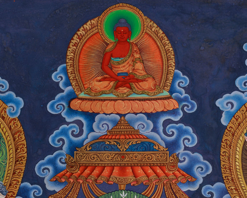 Guru Rinpoche Thangka Print | Eight Manifestations of Padmasambhava