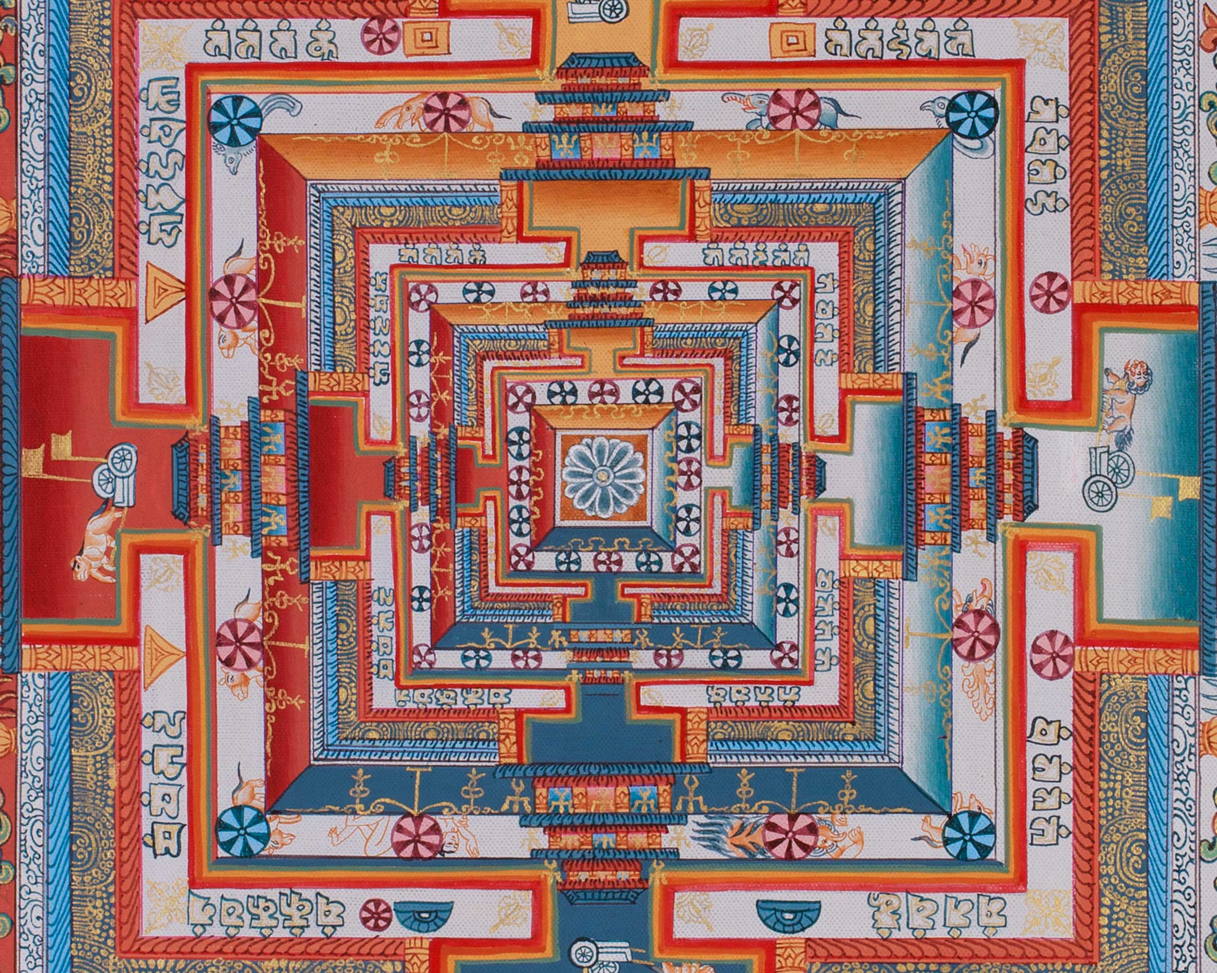 Wheel of Time Painting | Kalachakra Mandala