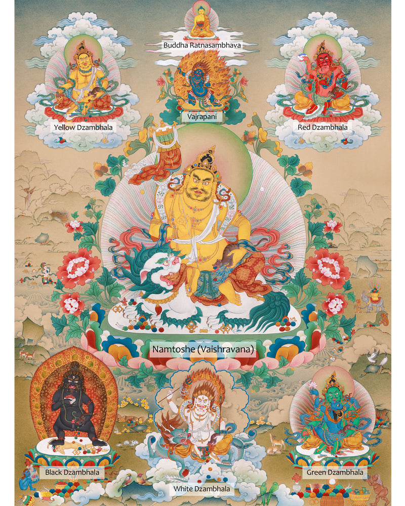 Tibetan Five Dzambhalas Thangka | Wealth Deities for Abundance & Success