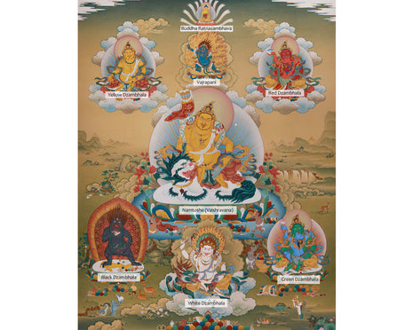 Exquisite Thangka of Guardian King Vaisravana | Assembly of Wealth Deities