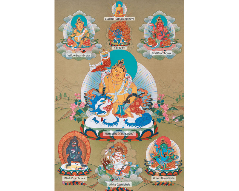 Five Jambhalas | Buddhist Wealth Deities