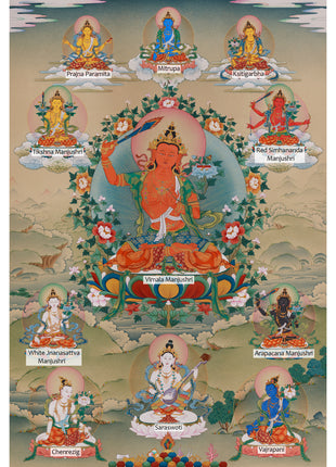 Five Manjushree | The Five Wisdom Aspects of the Enlightened Bodhisattva