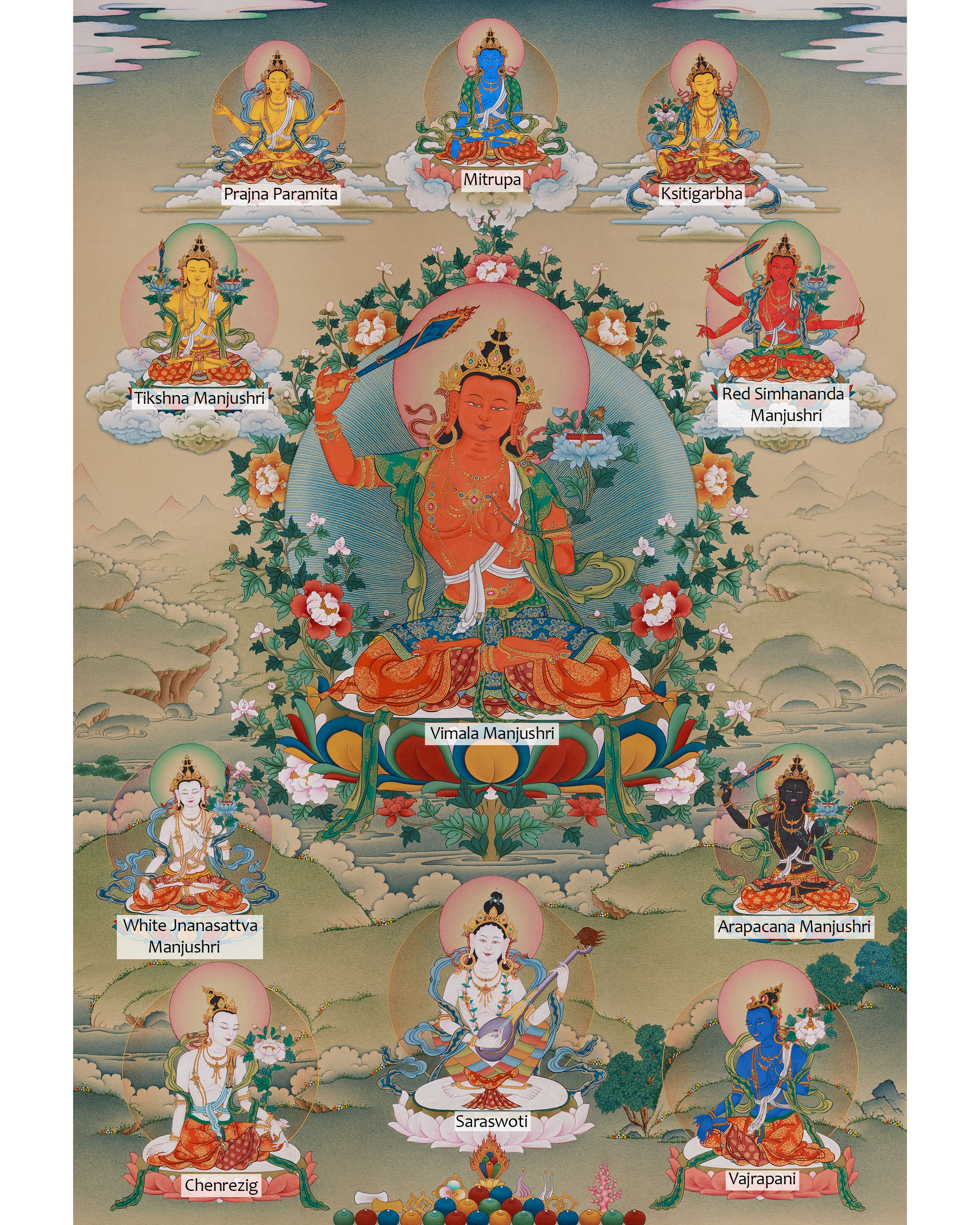 Five Manjushree | The Five Wisdom Aspects of the Enlightened Bodhisattva