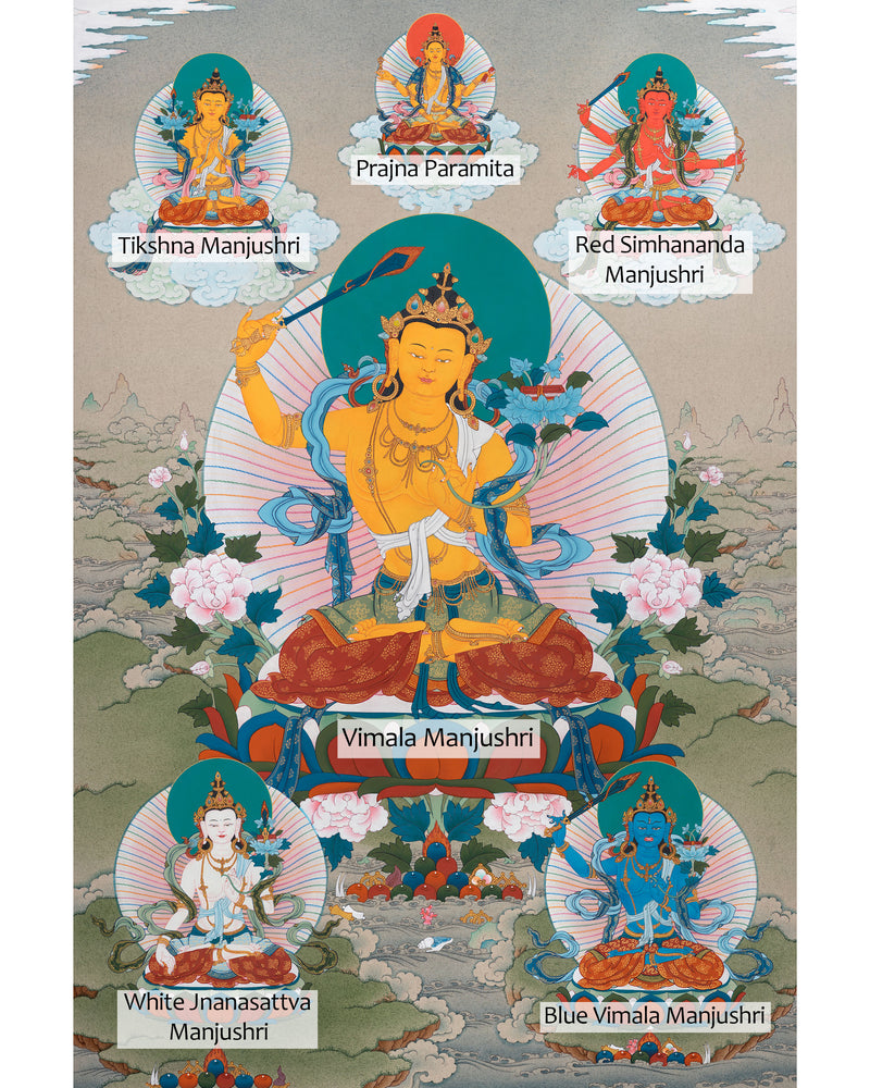 5 Manjushri Thangka as a Symbol of Wisdom | Bodhisattva Art  | Traditional Wall Hanging Decor