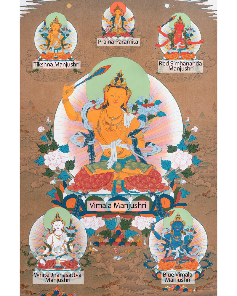 Five Forms of Manjushri Thangka | Bodhisattva of Wisdom and Knowledge