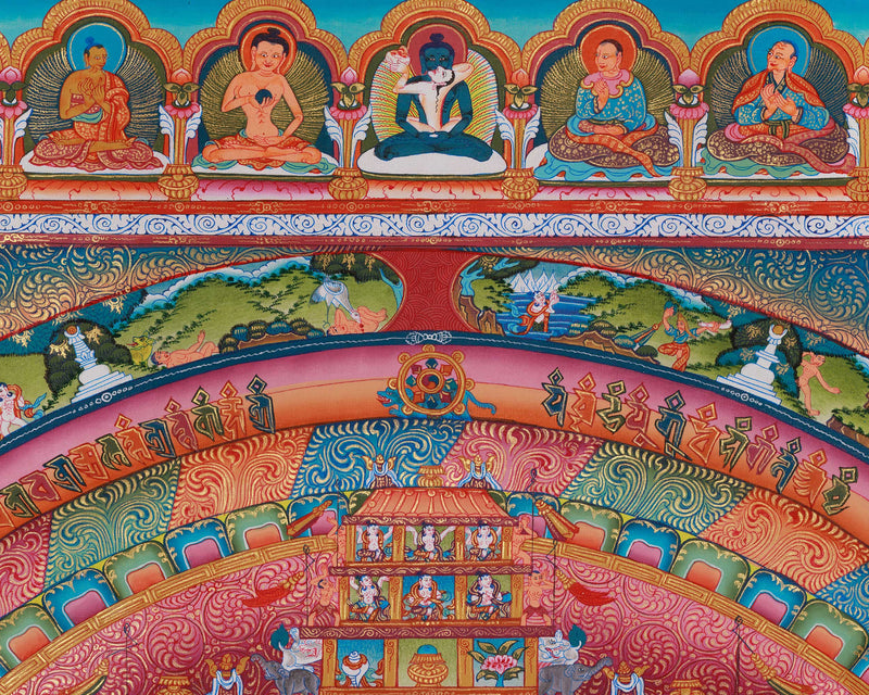 Hand Painted Chakrasamvara Mandala Thangka | Buddhist Art for Spiritual Awakening