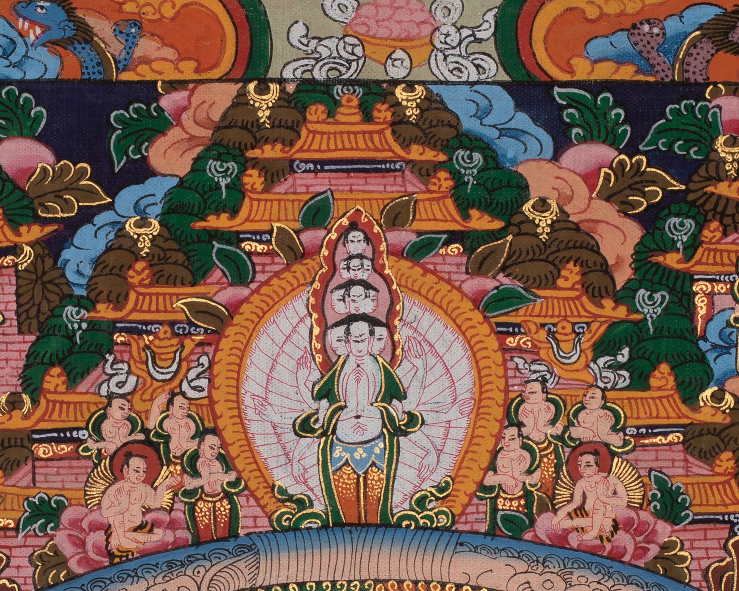 Buddha Mandala Thangka | Sacred Tibetan Mandala Art for Meditation