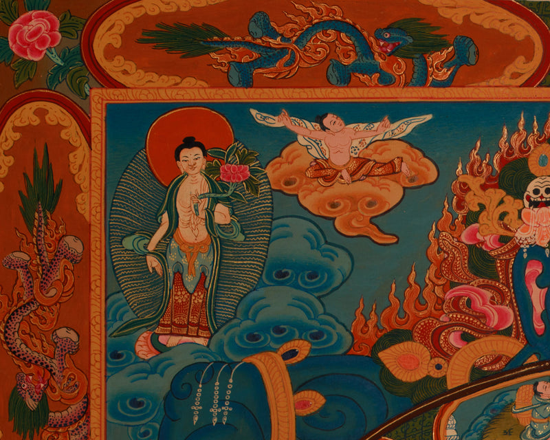 The Wheel of Life, Bhavacakra Meditation Thangka Painting