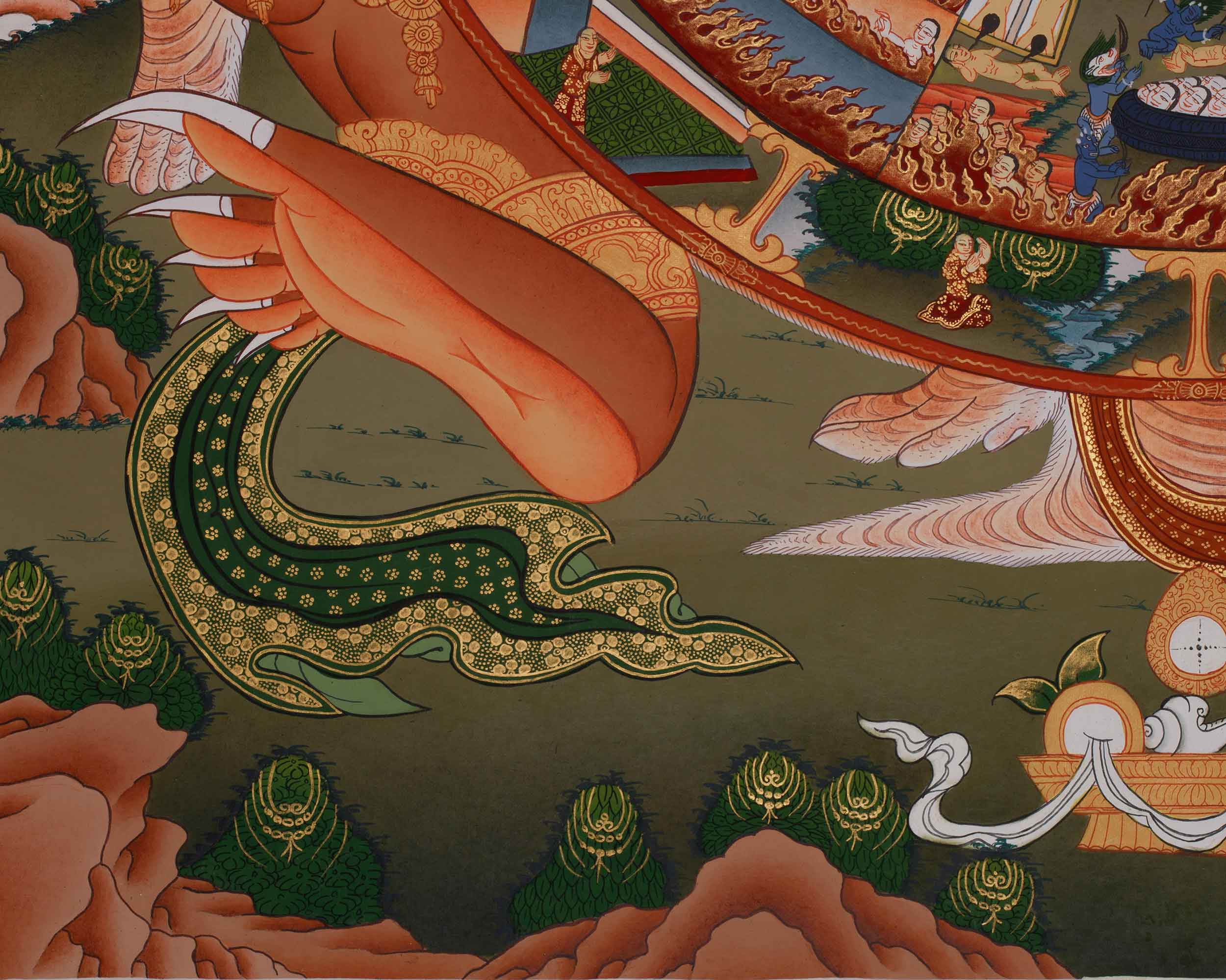 Wheel of Life Thangka with Chenrezig and Amoghasiddhi | A Sacred Symbol of Samsara